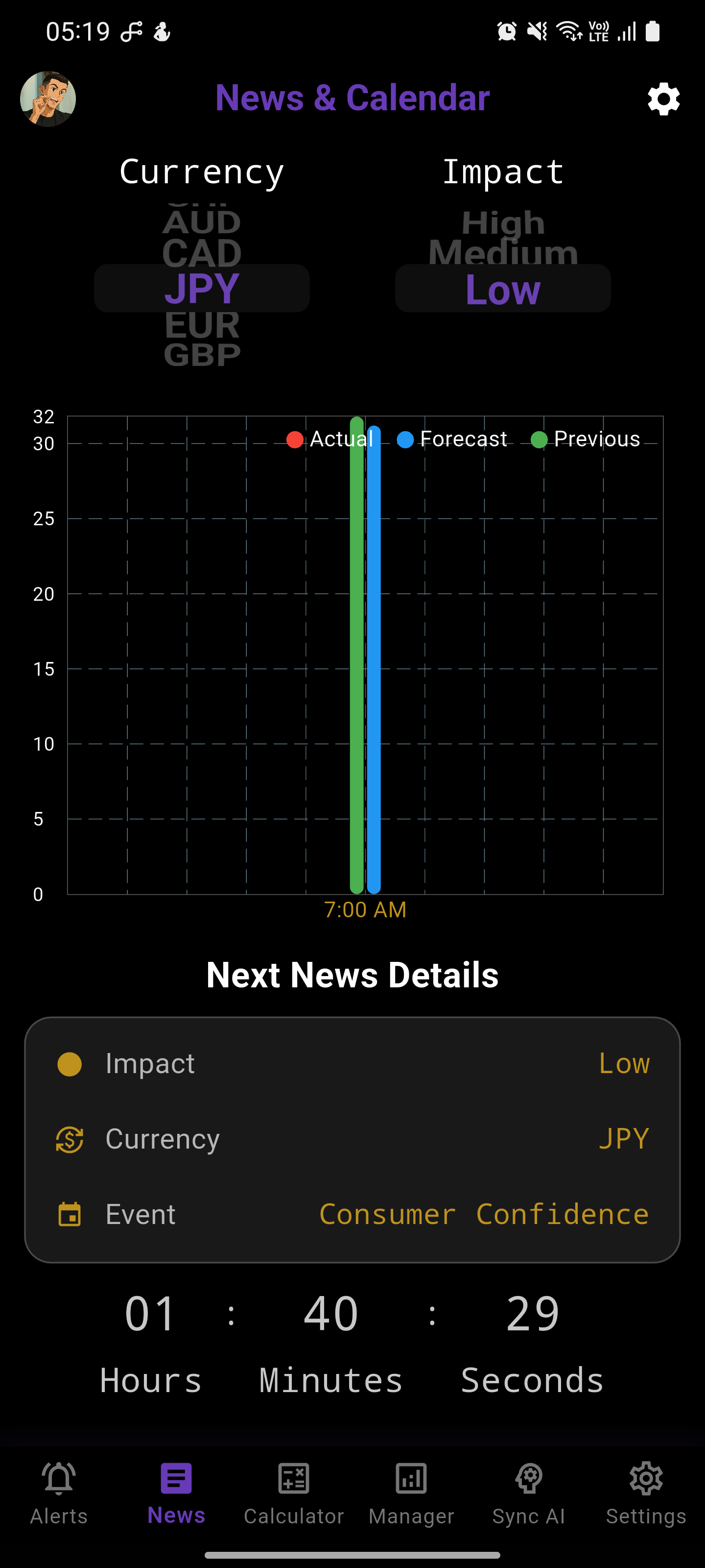 Syncalert screenshot 4